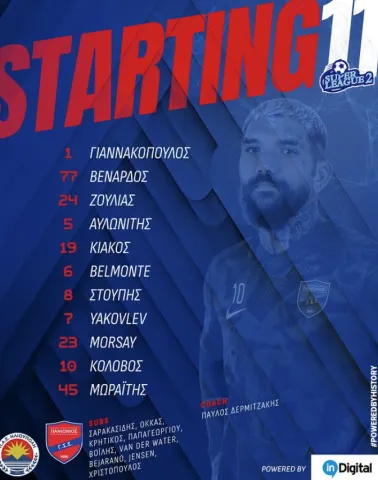 Starting 11 Ηλιούπολη